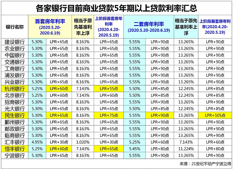 北京私人资金管理. 如何有效利用私人资金进行投资与理财. 个人资金运作技巧
